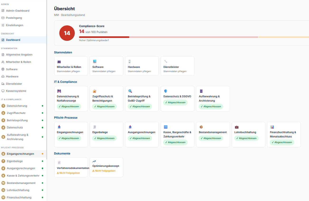 VD³ Dashboard – Übersicht